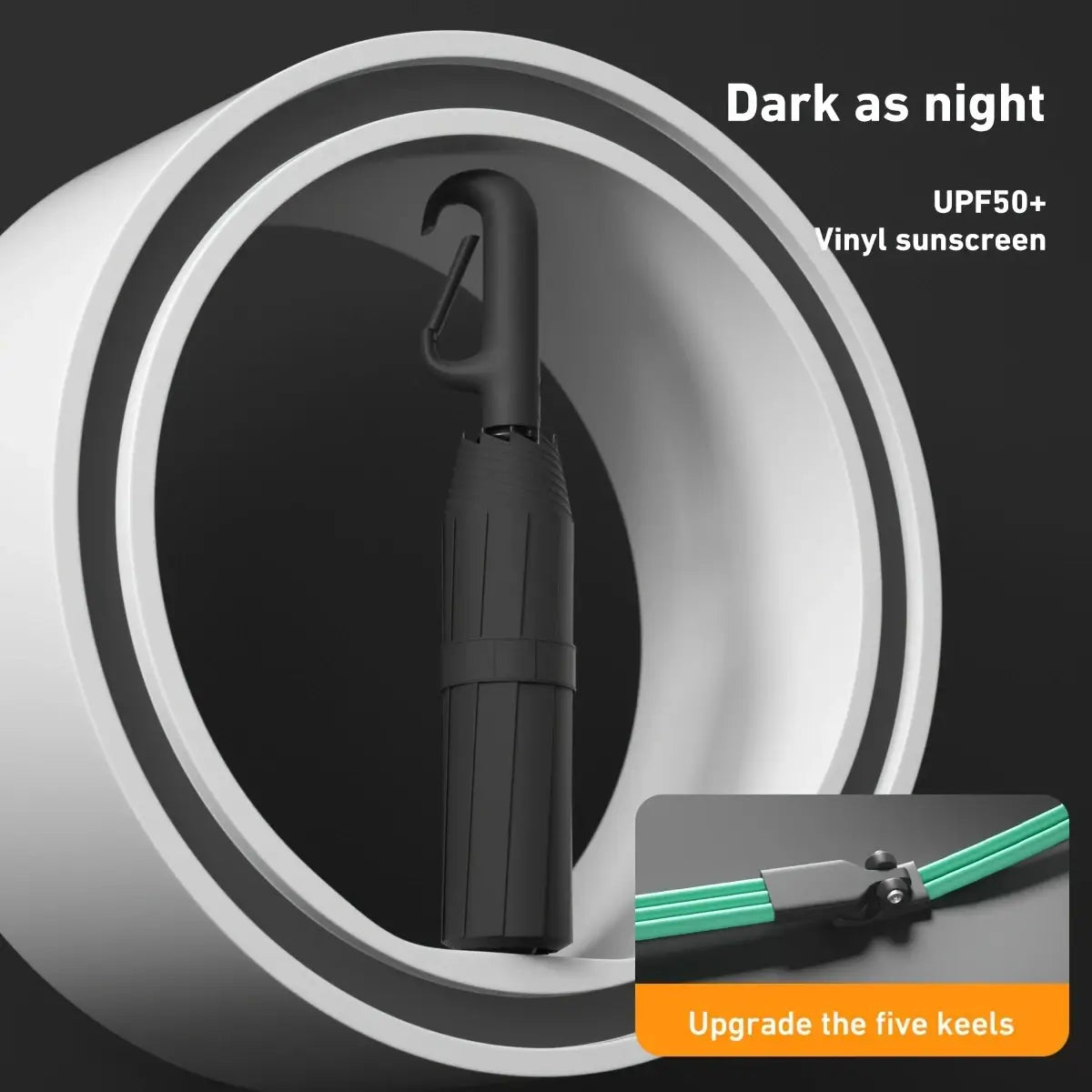 Canovra Windproof Compact Umbrella